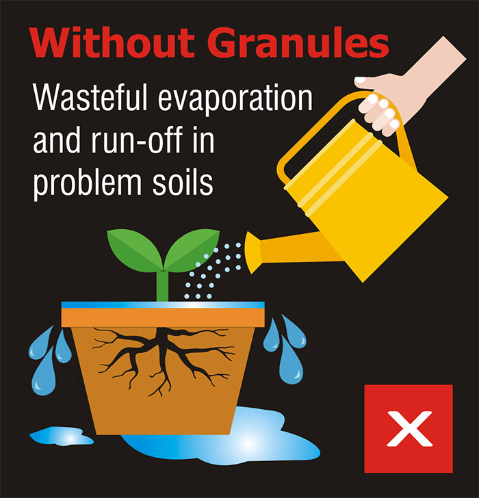 without-granules